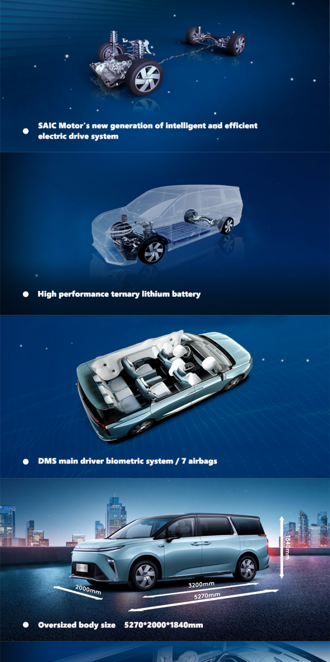 2024 マクサス MIFA9 MPV EV カー 7 席 走行距離 480km 560km フロントホイールドライブ 1